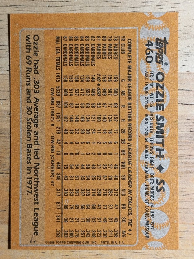 1988 Topps #460 Ozzie Smith