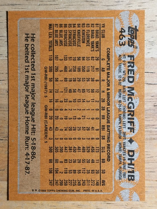 1988 Topps #463 Fred McGriff