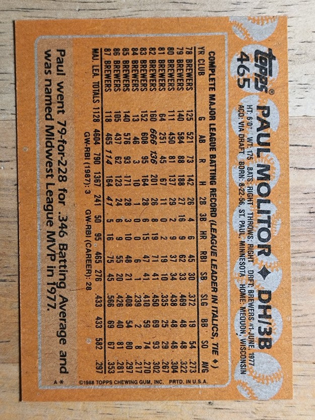1988 Topps #465 Paul Molitor