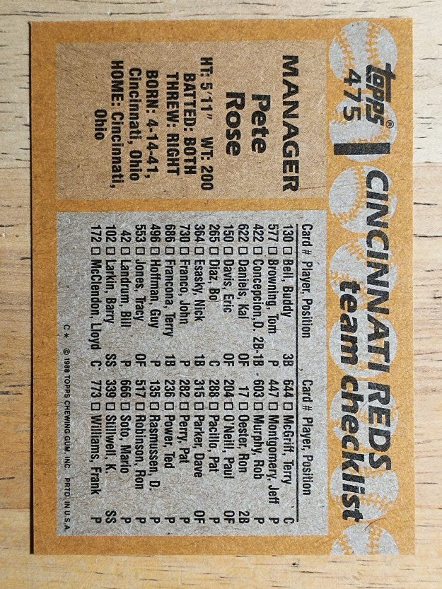 1988 Topps #475 Pete Rose MG