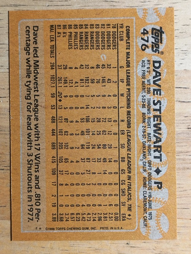 1988 Topps #476 Dave Stewart
