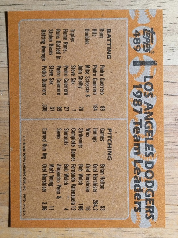 1988 Topps #489 Pedro Guerrero/Fernando Valenzuela TL