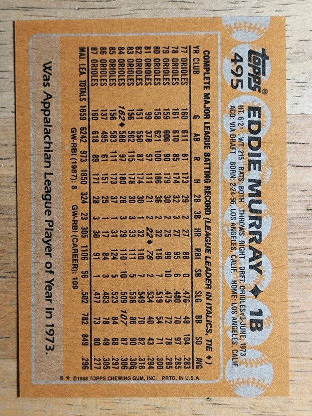 1988 Topps #495 Eddie Murray