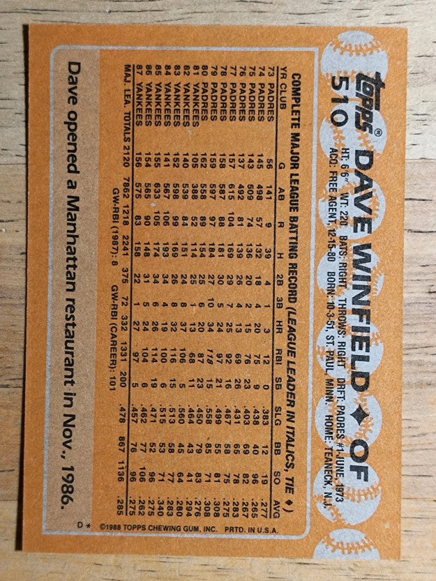 1988 Topps #510 Dave Winfield