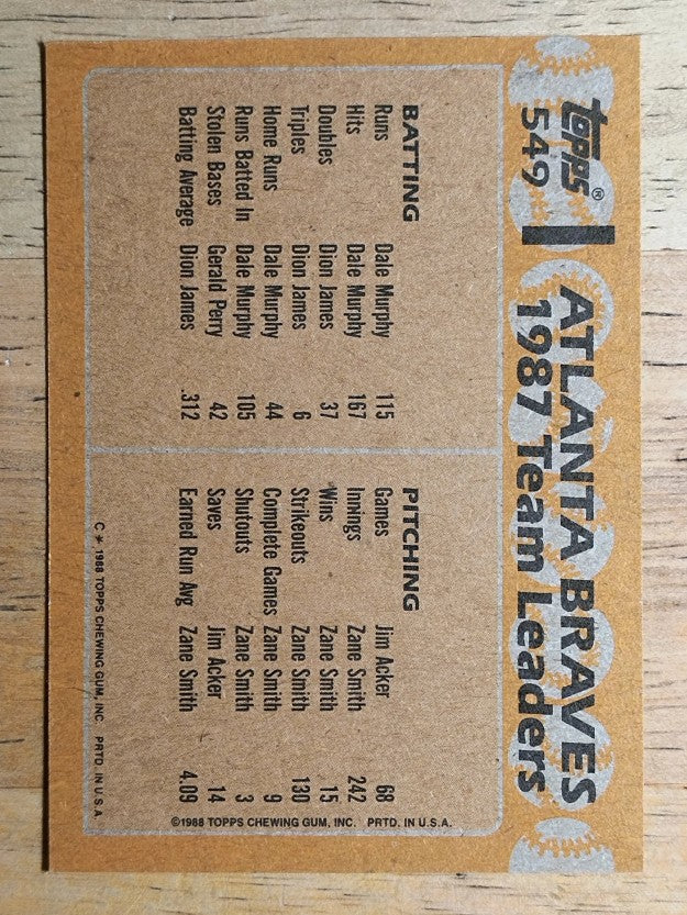 1988 Topps #549 Albert Hall/Dale Murphy/Ken Griffey/Dion James TL