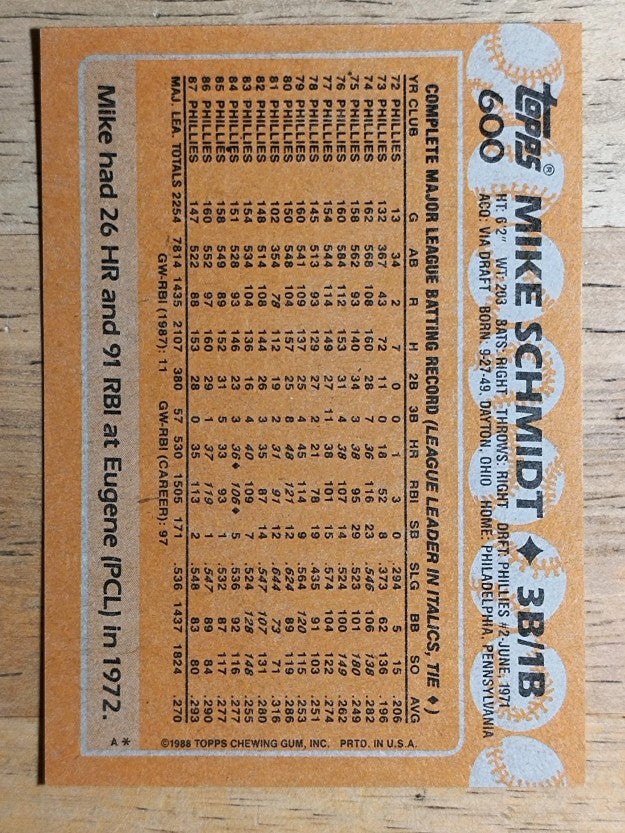 1988 Topps #600 Mike Schmidt