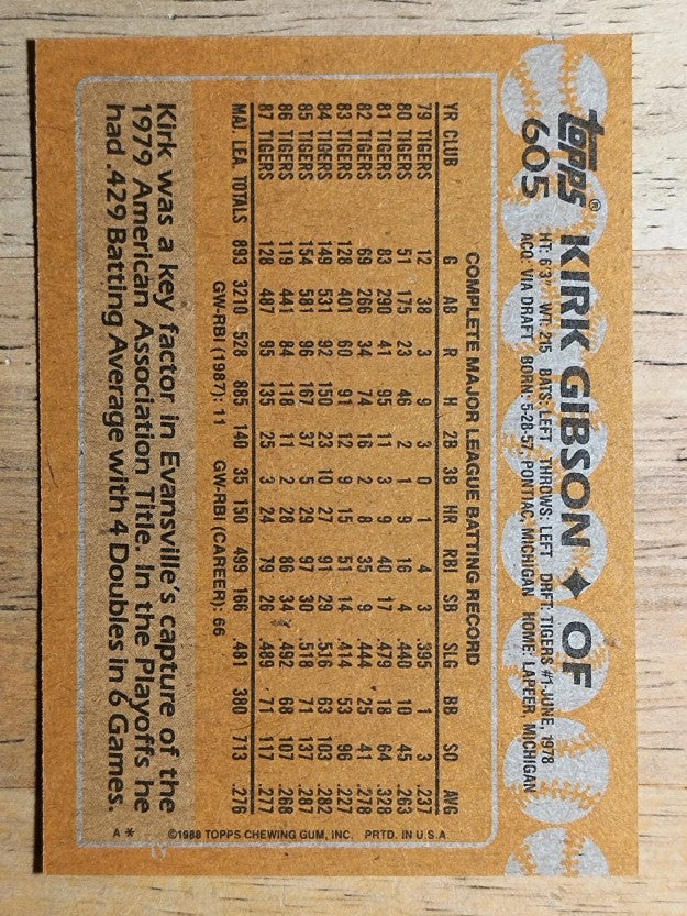 1988 Topps #605 Kirk Gibson