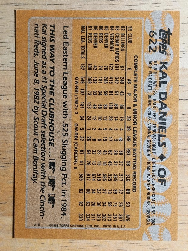1988 Topps #622 Kal Daniels