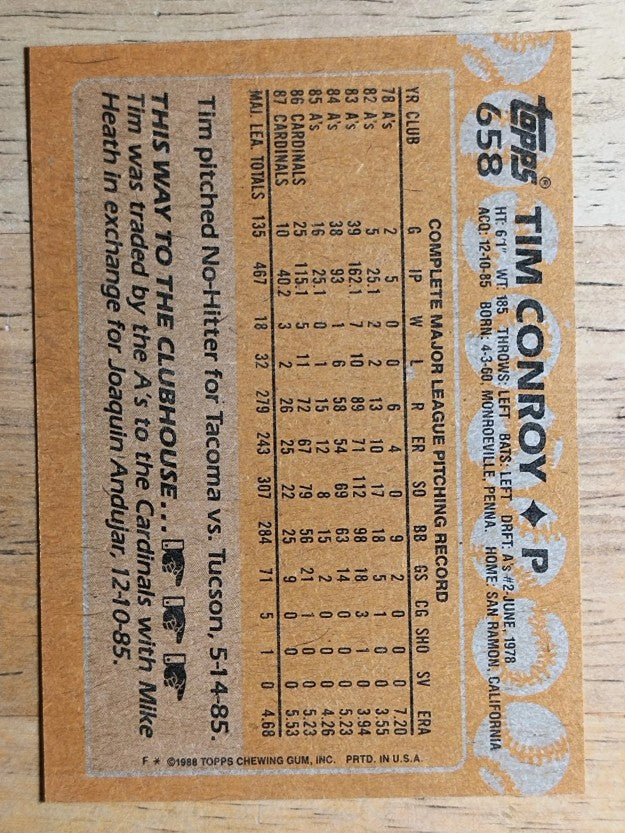 1988 Topps #658 Tim Conroy