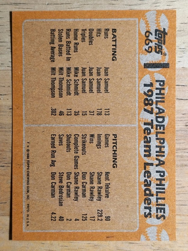 1988 Topps #669 Lance Parrish/Mike Ryan CO TL
