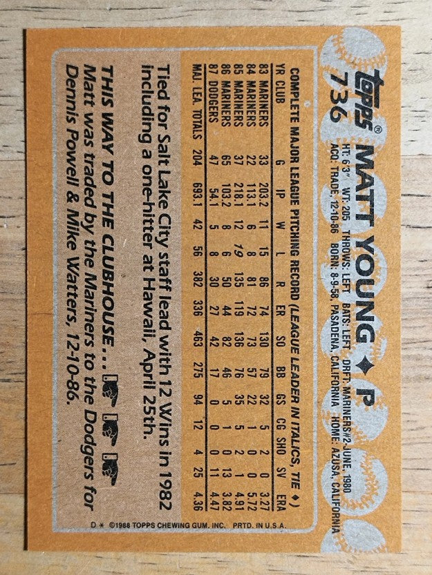 1988 Topps #736 Matt Young