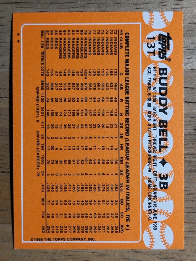 1988 Topps Traded #13T Buddy Bell