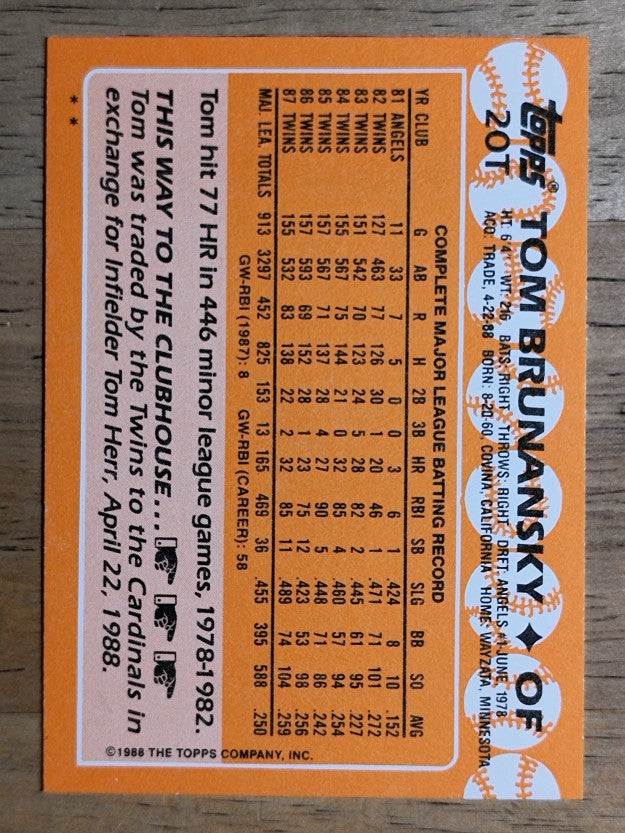 1988 Topps Traded #20T Tom Brunansky