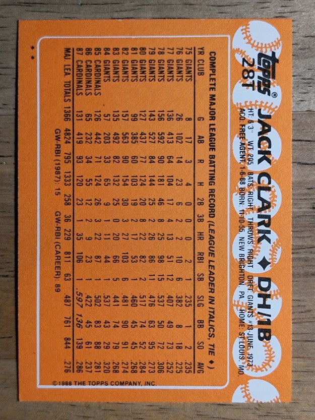 1988 Topps Traded #28T Jack Clark
