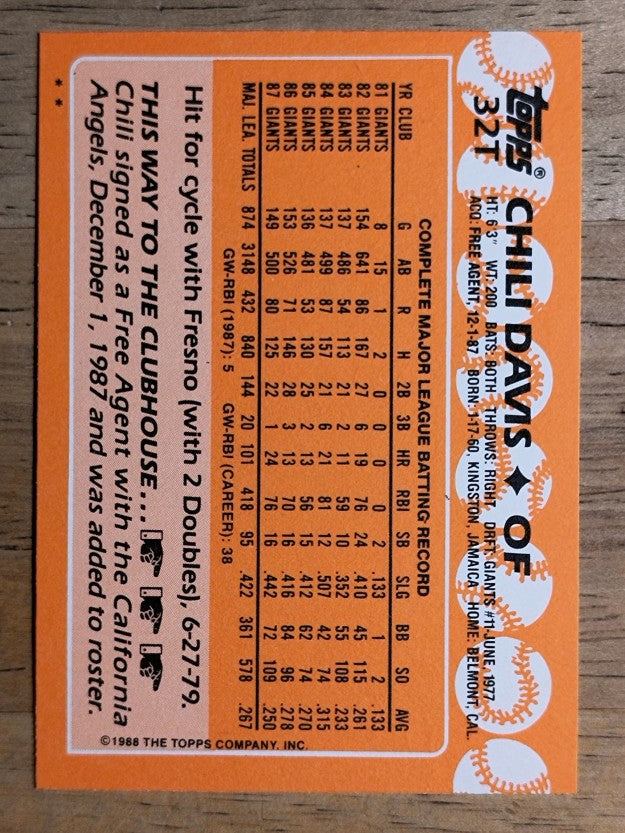 1988 Topps Traded #32T Chili Davis