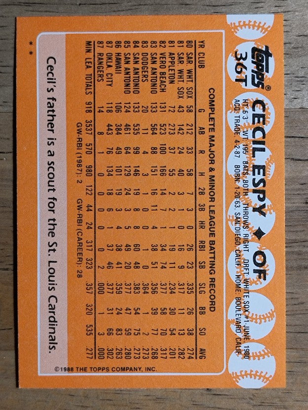 1988 Topps Traded #36T Cecil Espy XRC