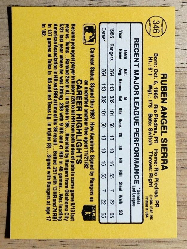 1987 Donruss #346 Ruben Sierra RC