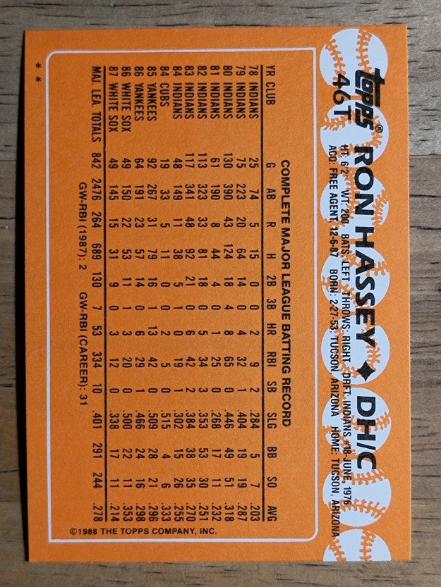1988 Topps Traded #46T Ron Hassey