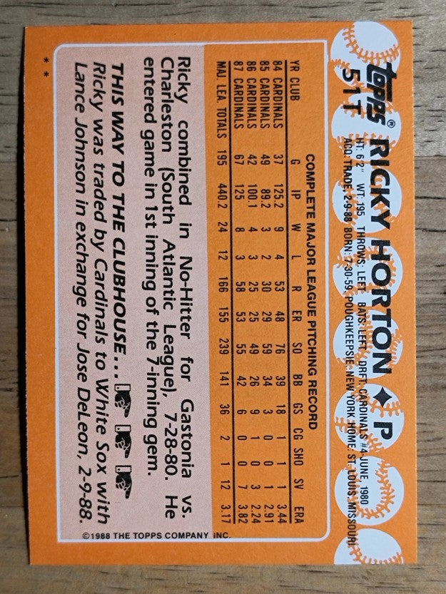 1988 Topps Traded #51T Ricky Horton