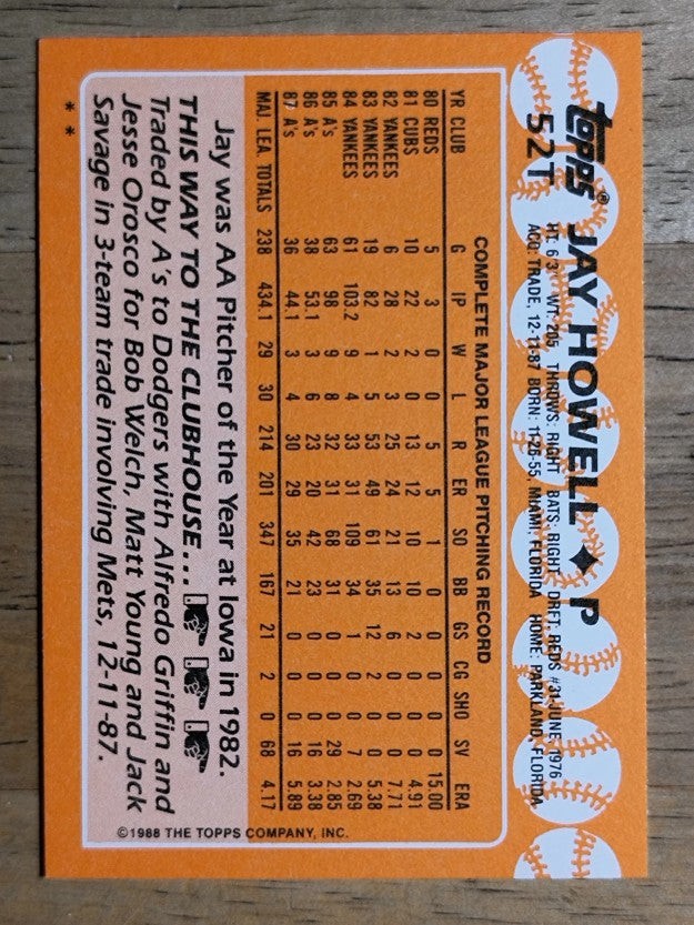 1988 Topps Traded #52T Jay Howell