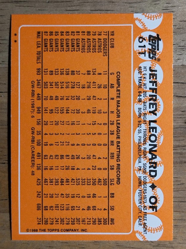 1988 Topps Traded #61T Jeffrey Leonard