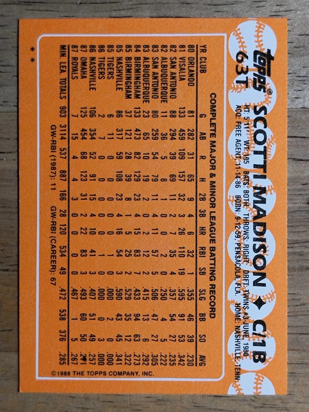 1988 Topps Traded #63T Scotti Madison