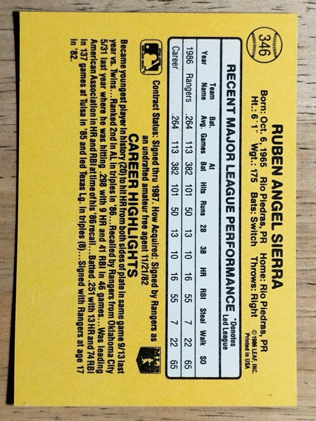 1987 Donruss #346 Ruben Sierra RC