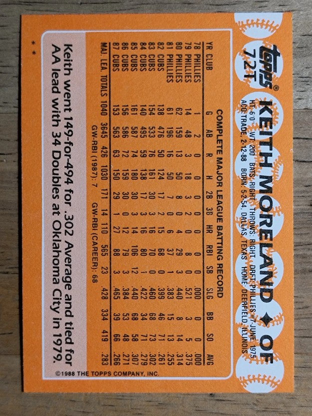 1988 Topps Traded #72T Keith Moreland