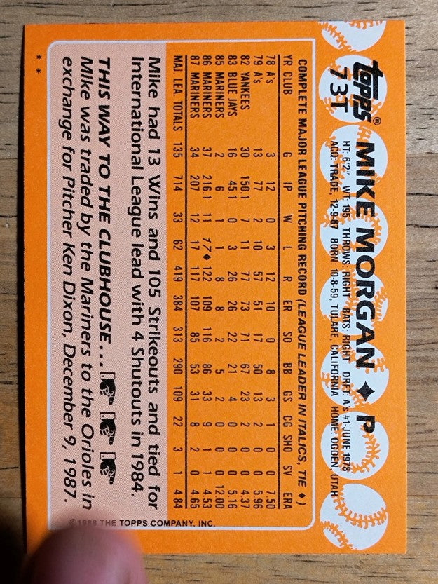 1988 Topps Traded #73T Mike Morgan
