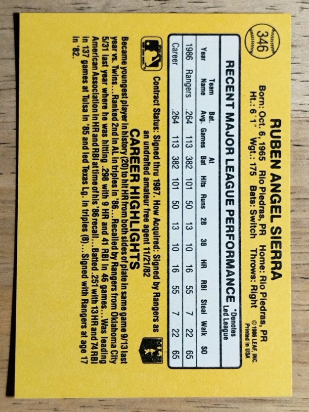 1987 Donruss #346 Ruben Sierra RC