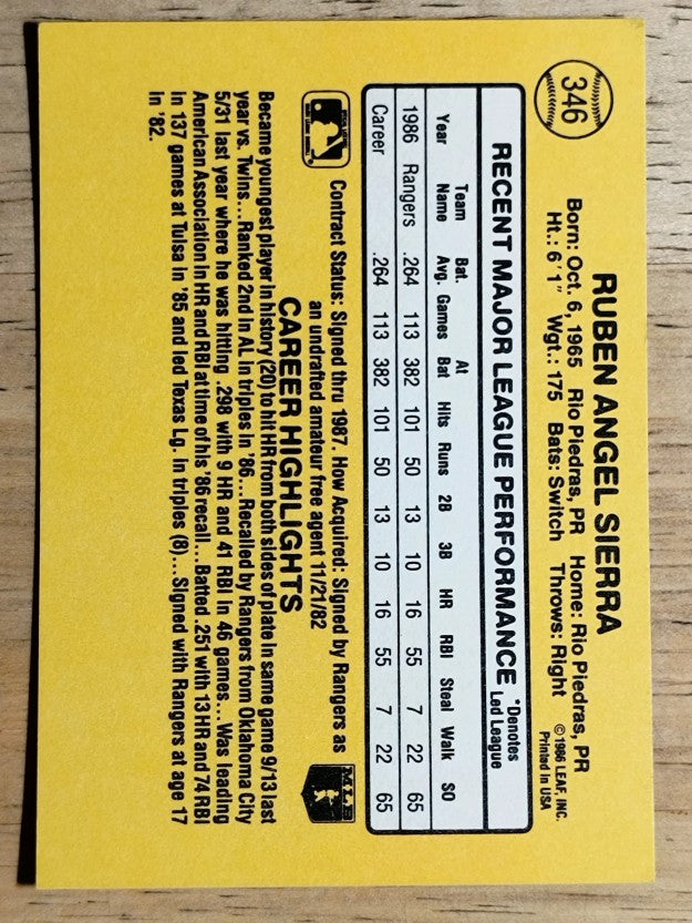 1987 Donruss #346 Ruben Sierra RC
