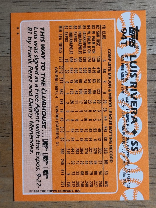 1988 Topps Traded #94T Luis Rivera