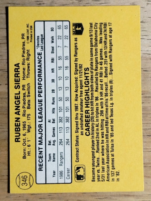 1987 Donruss #346 Ruben Sierra RC