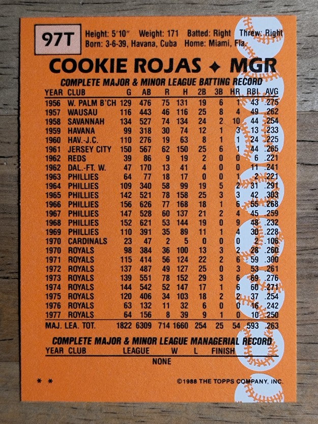 1988 Topps Traded #97T Cookie Rojas MG