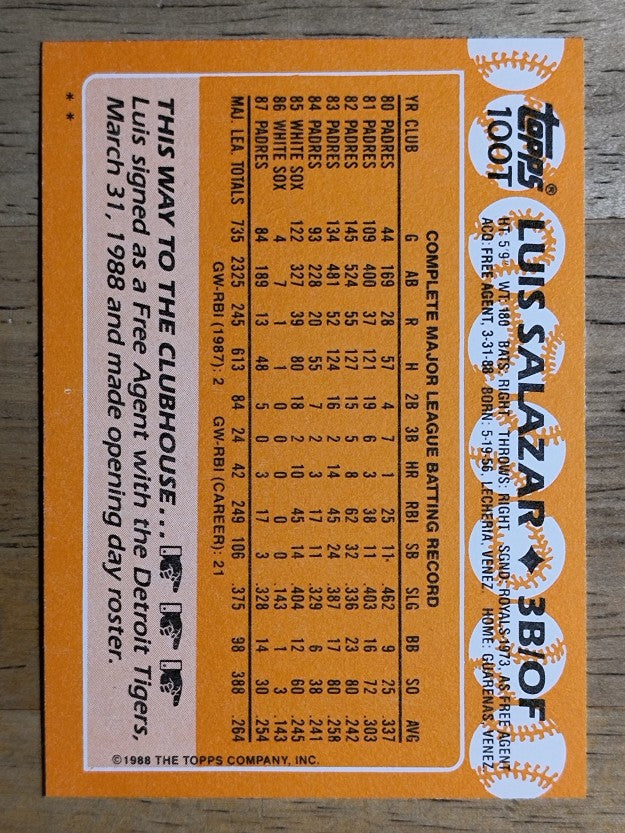 1988 Topps Traded #100T Luis Salazar