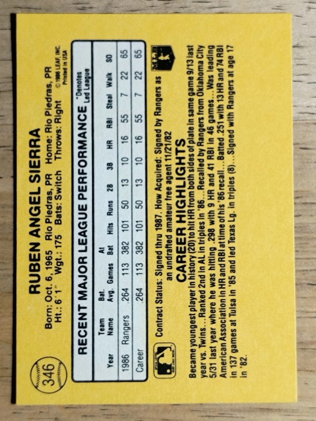 1987 Donruss #346 Ruben Sierra RC