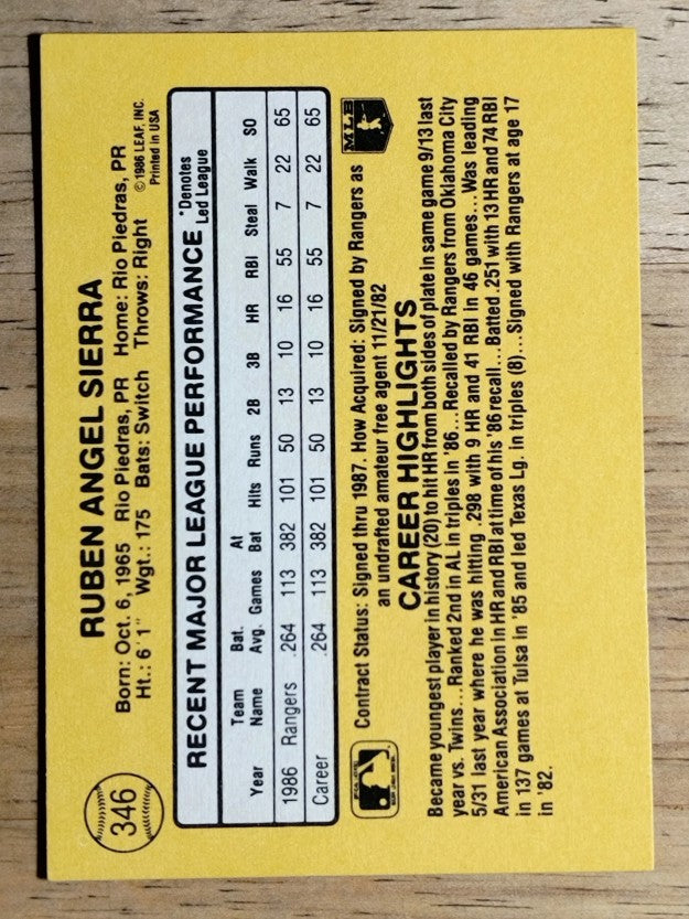 1987 Donruss #346 Ruben Sierra RC