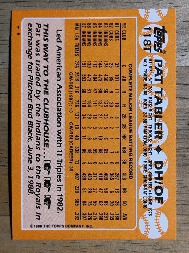 1988 Topps Traded #118T Pat Tabler