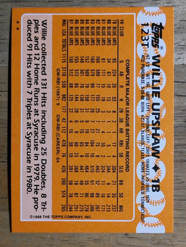 1988 Topps Traded #123T Willie Upshaw