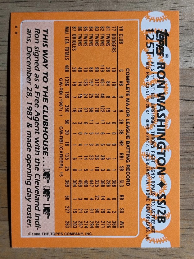1988 Topps Traded #125T Ron Washington
