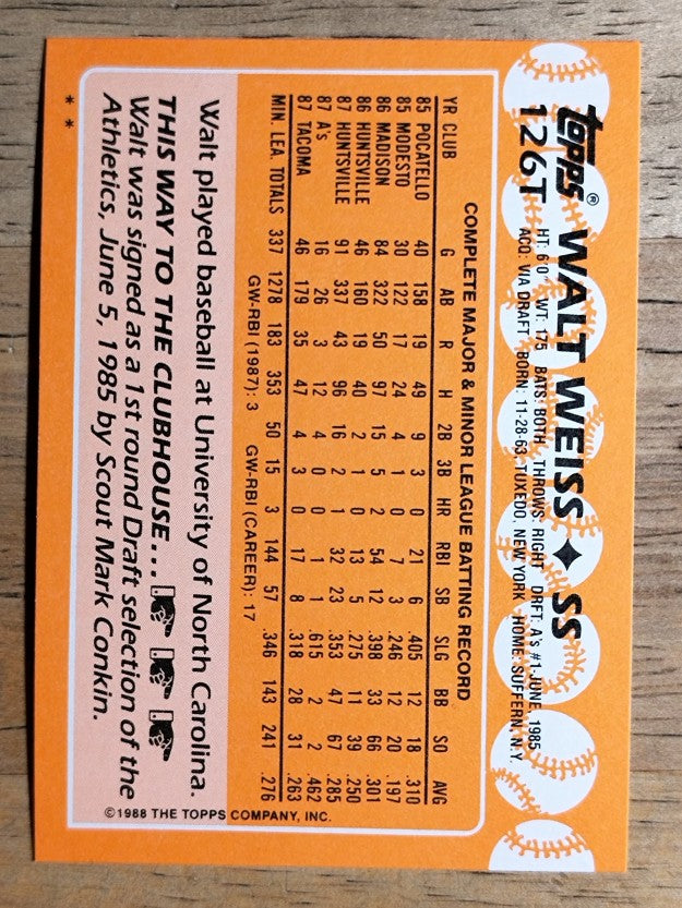 1988 Topps Traded #126T Walt Weiss XRC