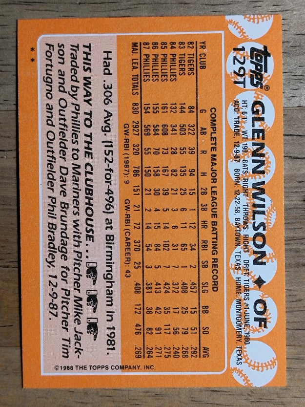 1988 Topps Traded #129T Glenn Wilson
