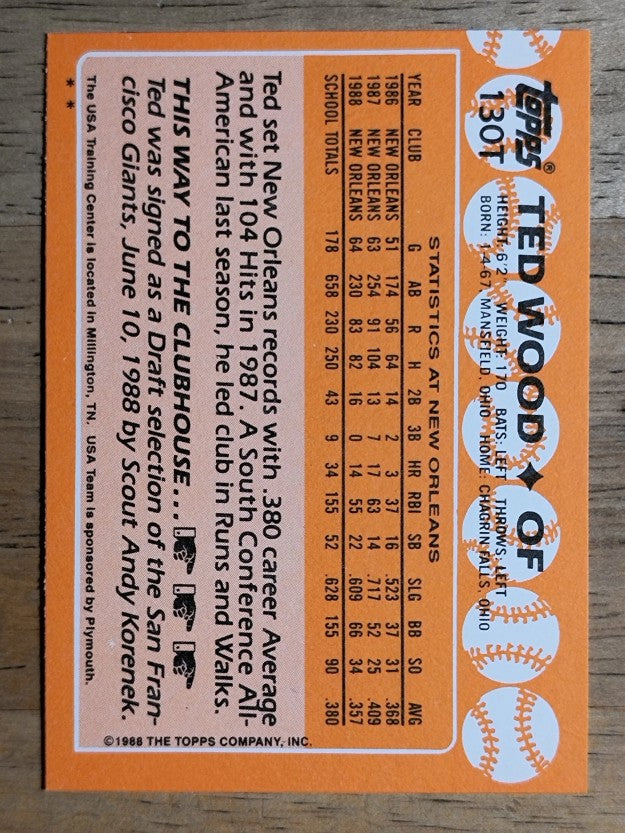 1988 Topps Traded #130T Ted Wood OLY XRC