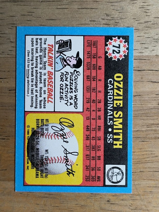 1988 Topps UK Minis #72 Ozzie Smith