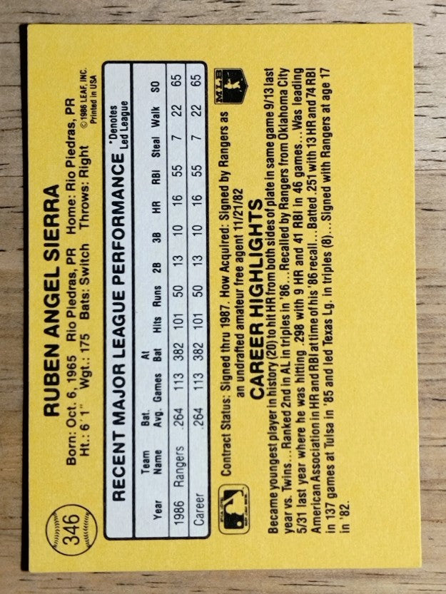 1987 Donruss #346 Ruben Sierra RC
