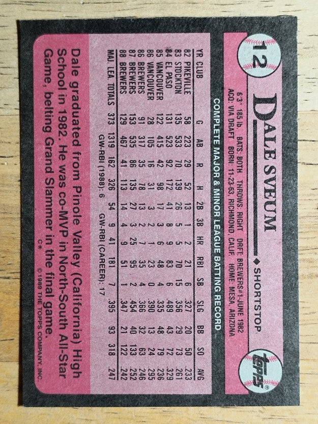 1989 Topps #12 Dale Sveum