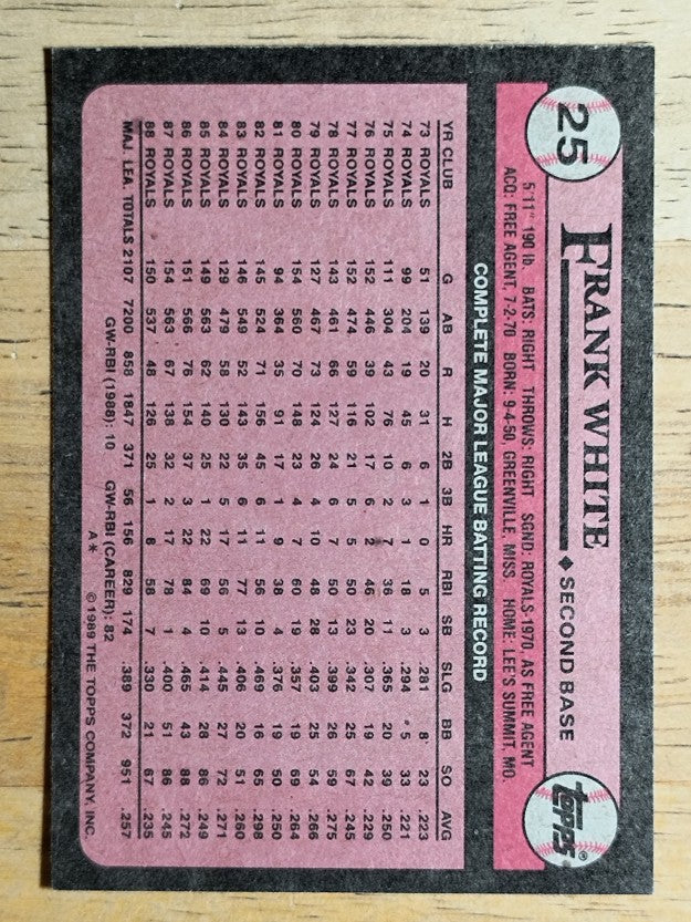 1989 Topps #25 Frank White