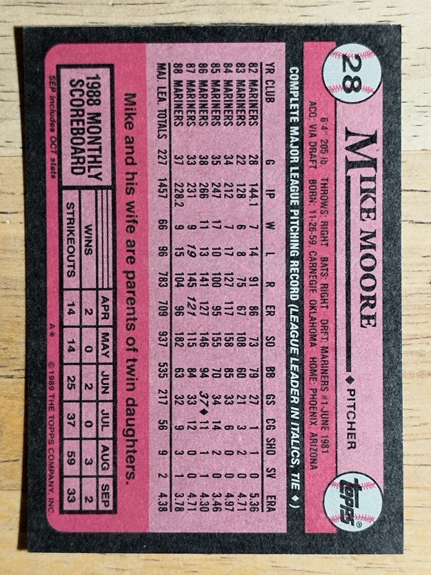 1989 Topps #28 Mike Moore