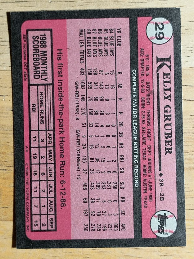1989 Topps #29 Kelly Gruber
