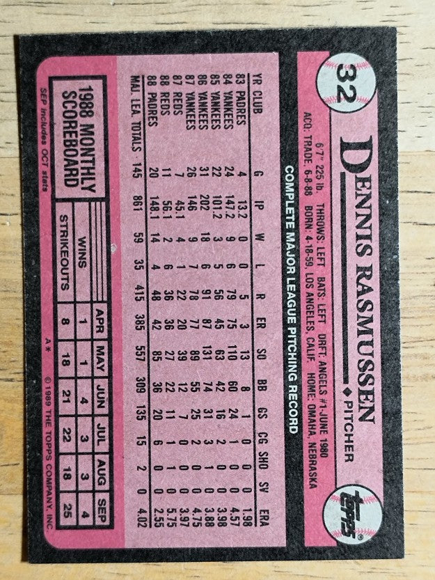 1989 Topps #32 Dennis Rasmussen